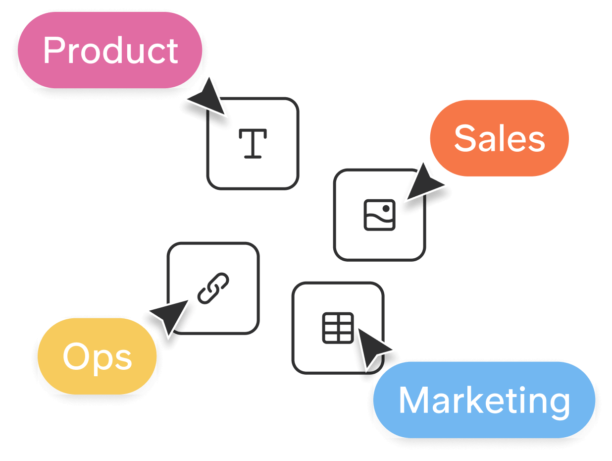 Company-wide adoption illustration