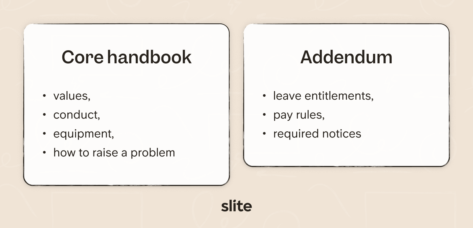 Core employee handbook vs addendum - what should each contain?