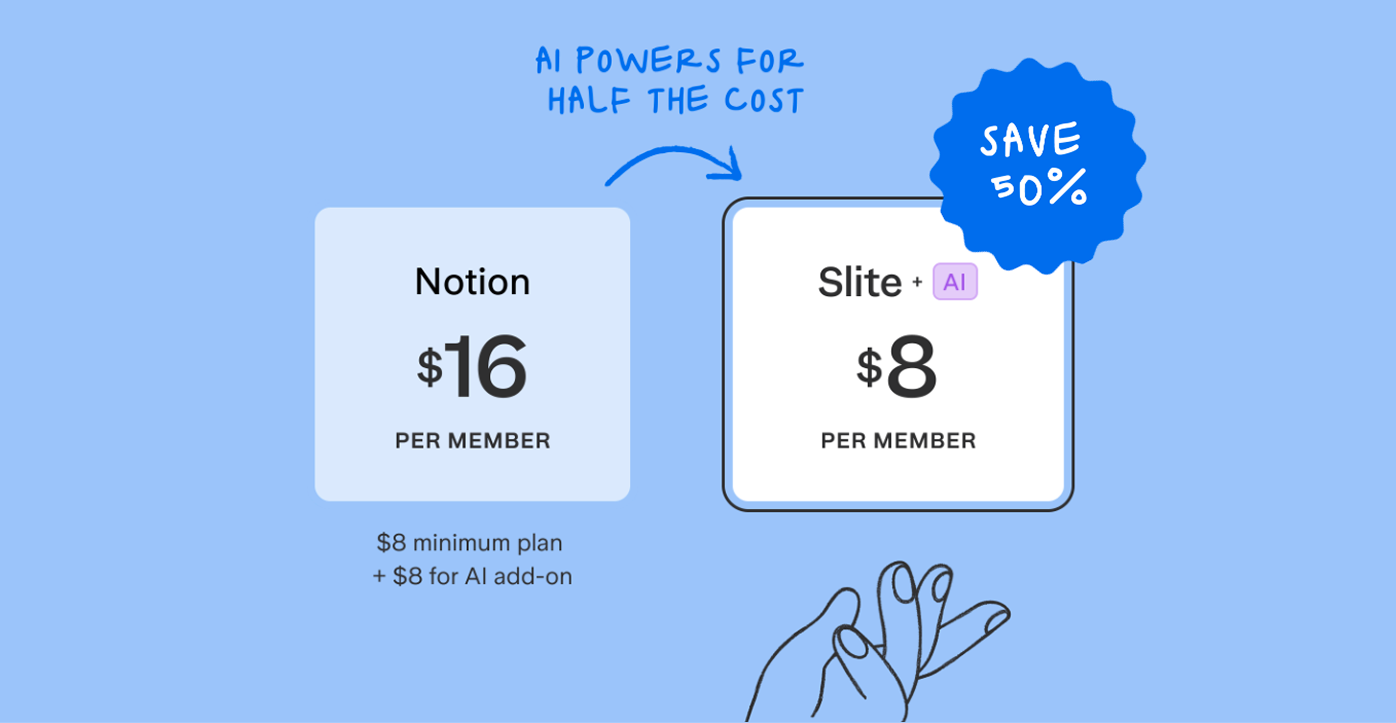 Pricing illustration