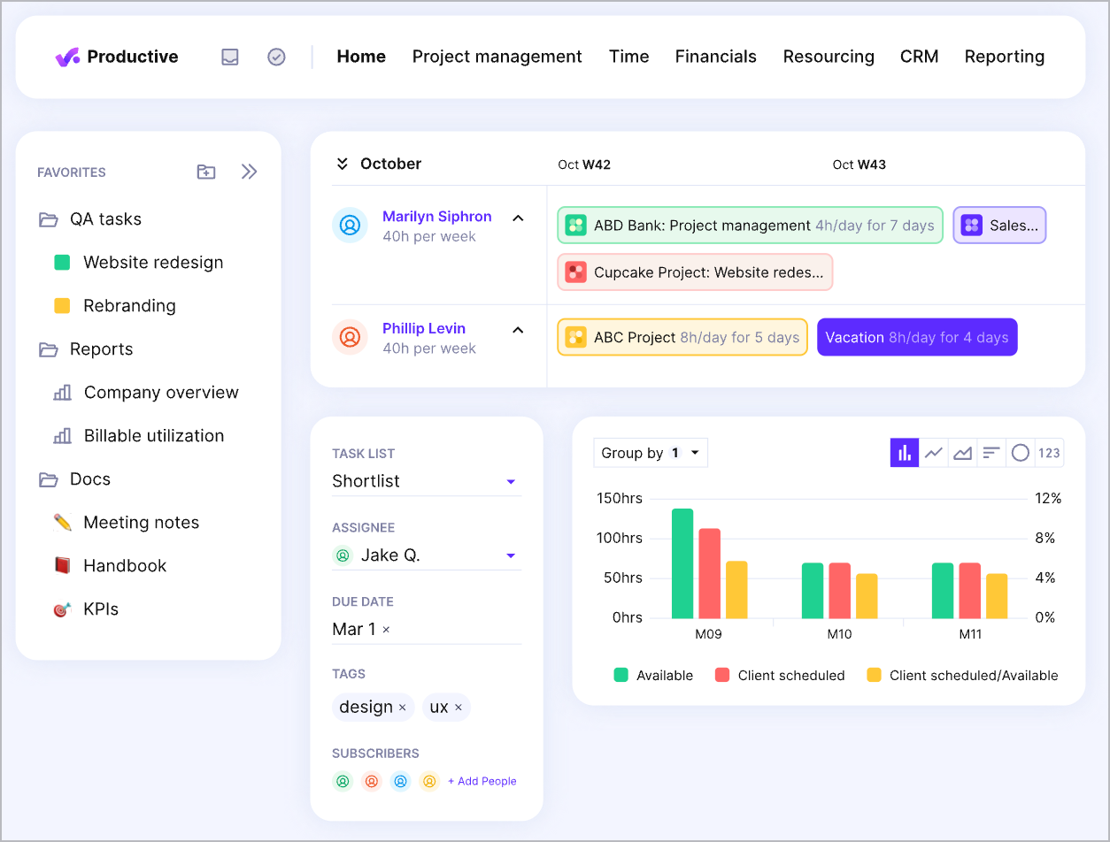 Productive's product overview