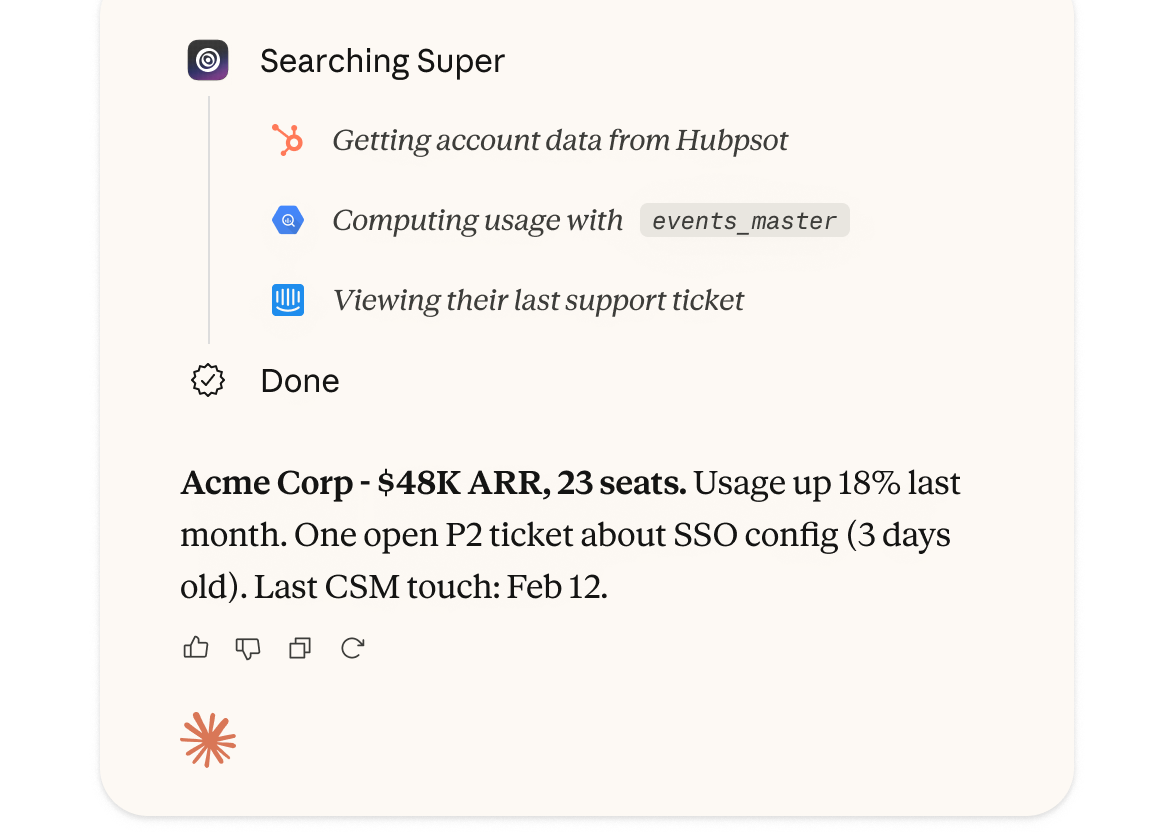 Right in Slack